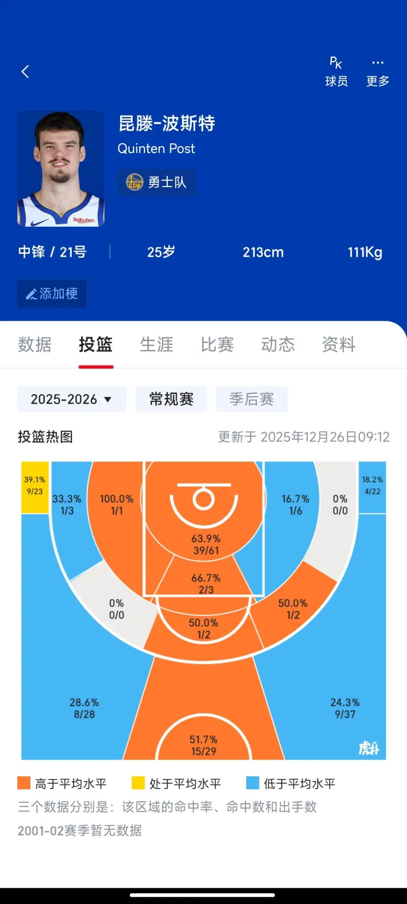 关于赛地聚焦——NBA季后赛今晚热度飙升；尼斯状态回暖；震撼外界；数据趋势出现新变化的信息-开云集团